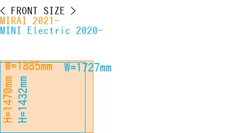 #MIRAI 2021- + MINI Electric 2020-